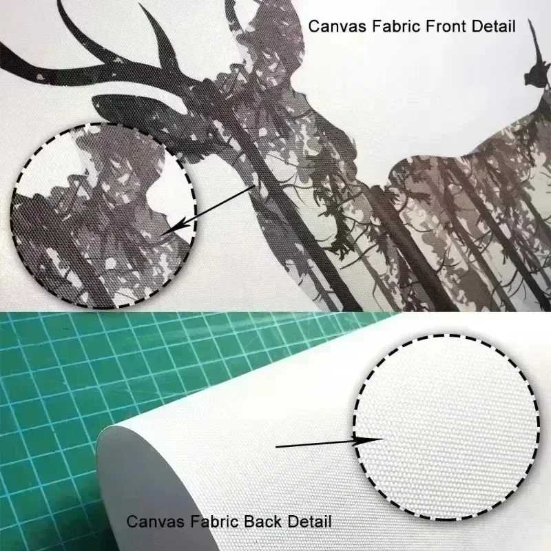 Nowoczesne plakaty i reprodukc – Home Decor Essentials recenzja i cena