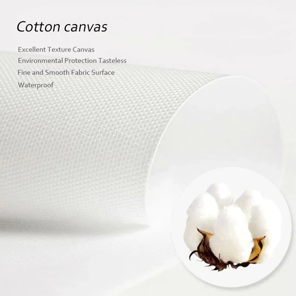 Nowoczesne plakaty i reprodukc – Home Decor Essentials recenzja i cena