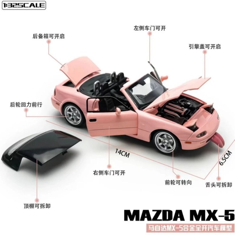 Model kabrioletu Mazda MX-5 w  – Home Decor Inspo recenzja i cena
