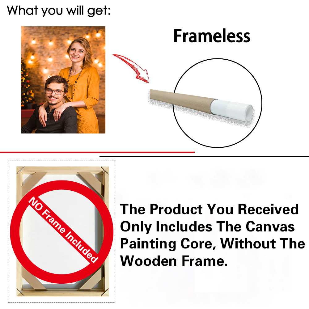 1 szt. Bezramkowy, personalizo – Home Decor Game recenzja i cena