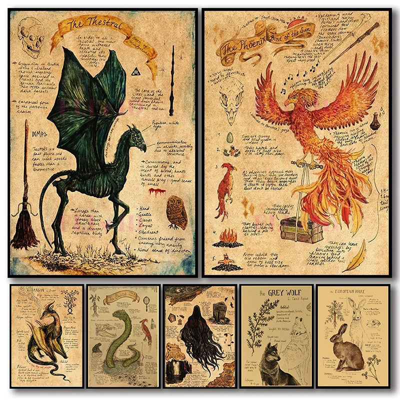 Retro Animal Unicorn Poster Ae – Home Decor Ikea recenzja i cena