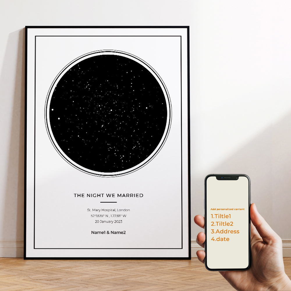 Nowoczesne, personalizowane ob – Home Decor Nz recenzja i cena