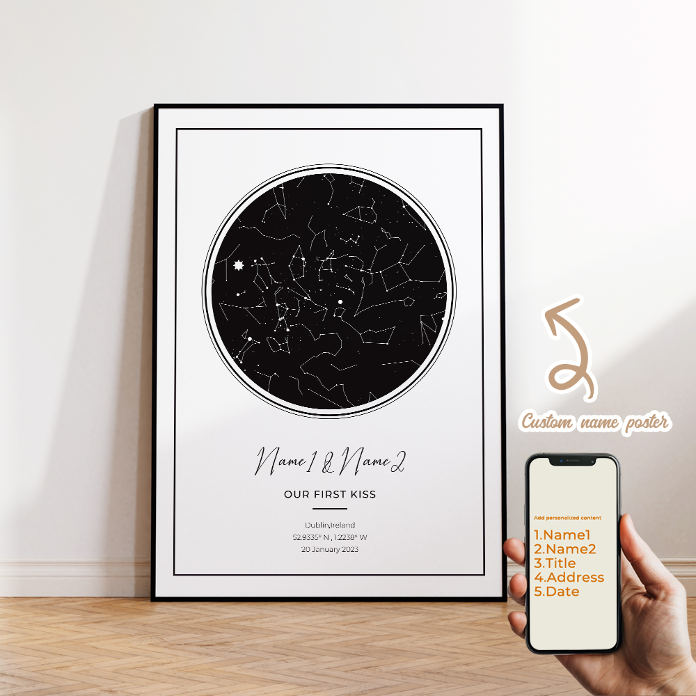 Nowoczesne, personalizowane ob – Home Decor Nz recenzja i cena